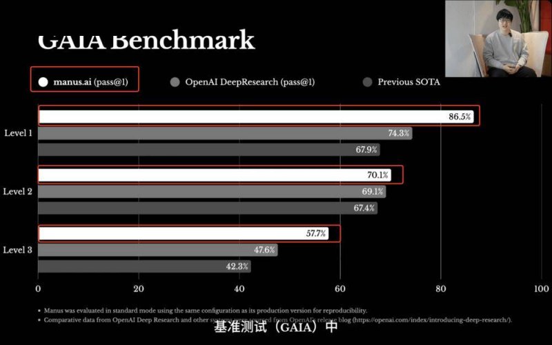 EX外汇平台交易环境新近mt4交易流程影片曝光，这些技巧你绝对不想错过！