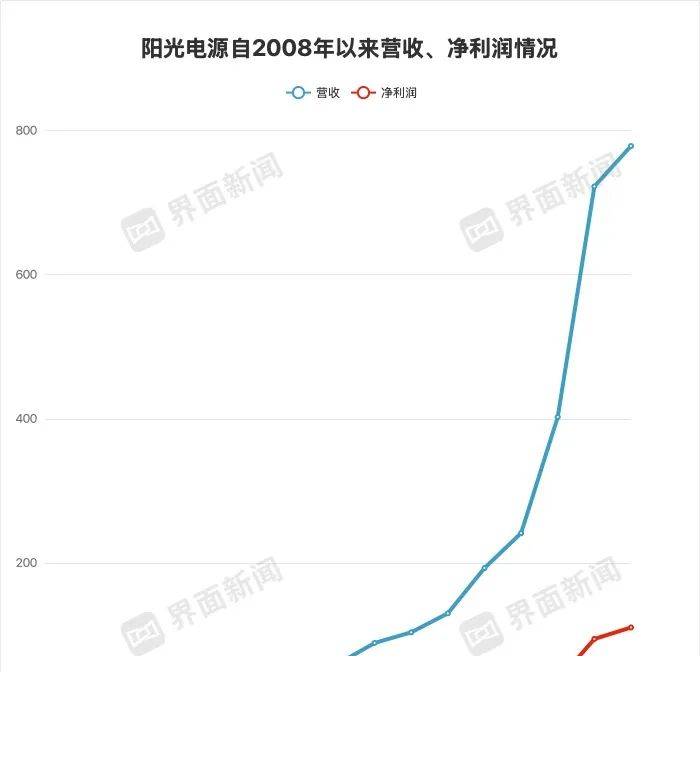 exness外汇平台官网想学股票交易？这几点费用计算方法你绝不能忽视！
