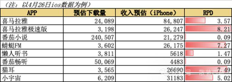 EX外汇官网字节又开展买游戏公司 被曝已拿下杭州心光流美